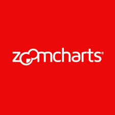 ZoomCharts's logo