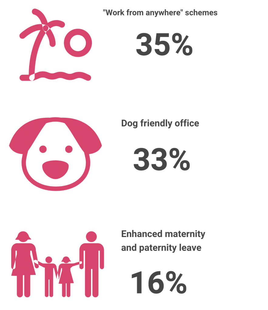 working-from-home-staff-love-it-bosses-not-so-much-sifted