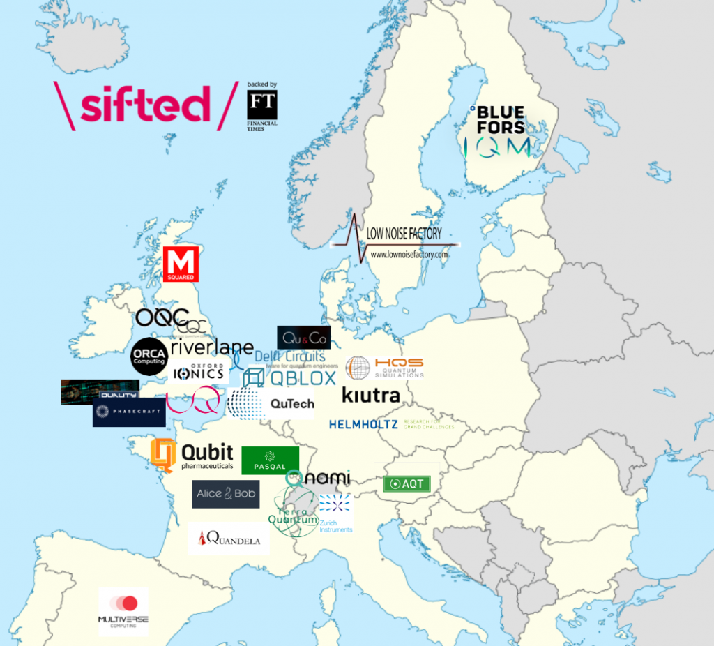 Map of European Quantum computing companies 