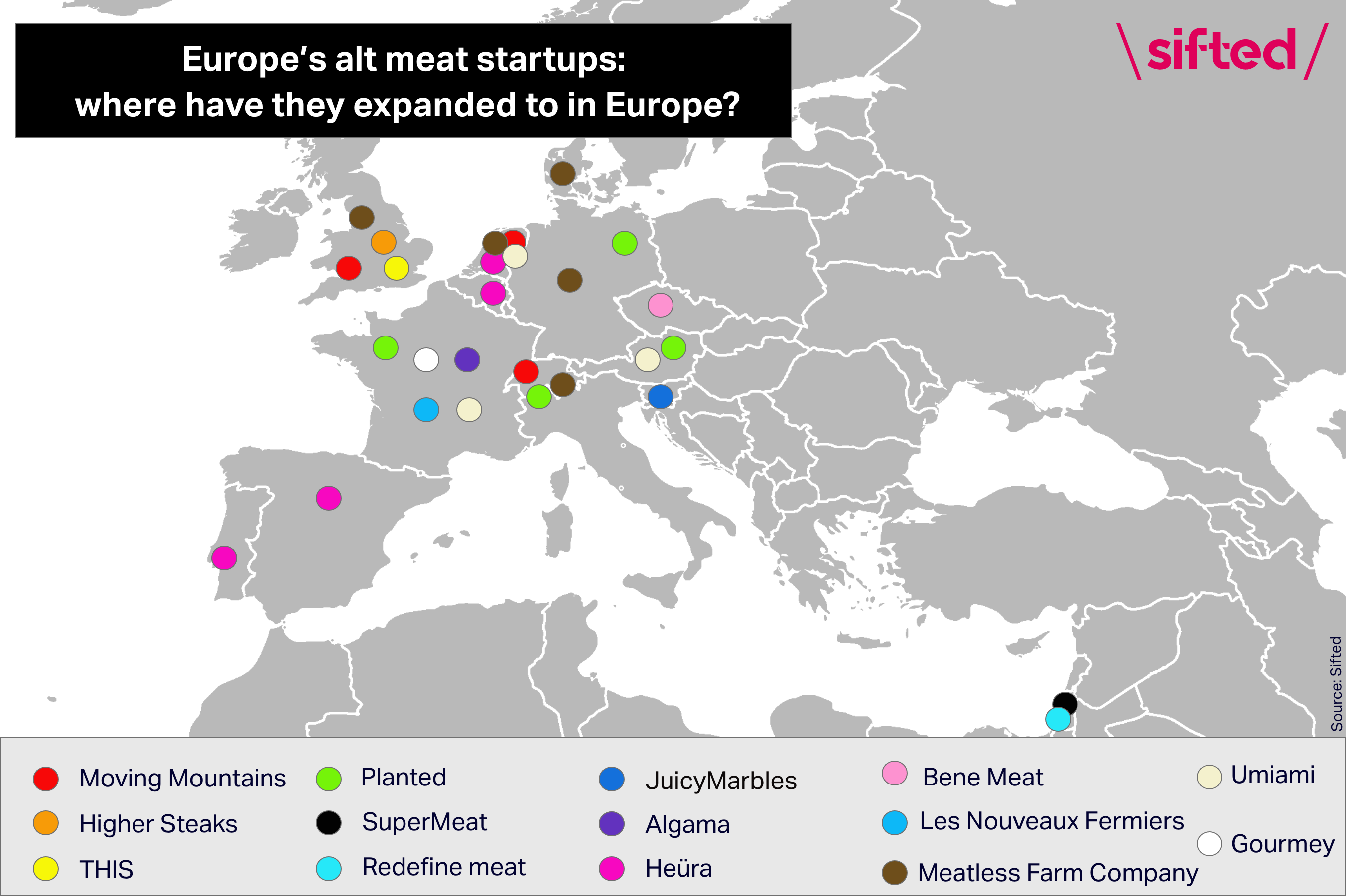 Alt meat markets in Europe