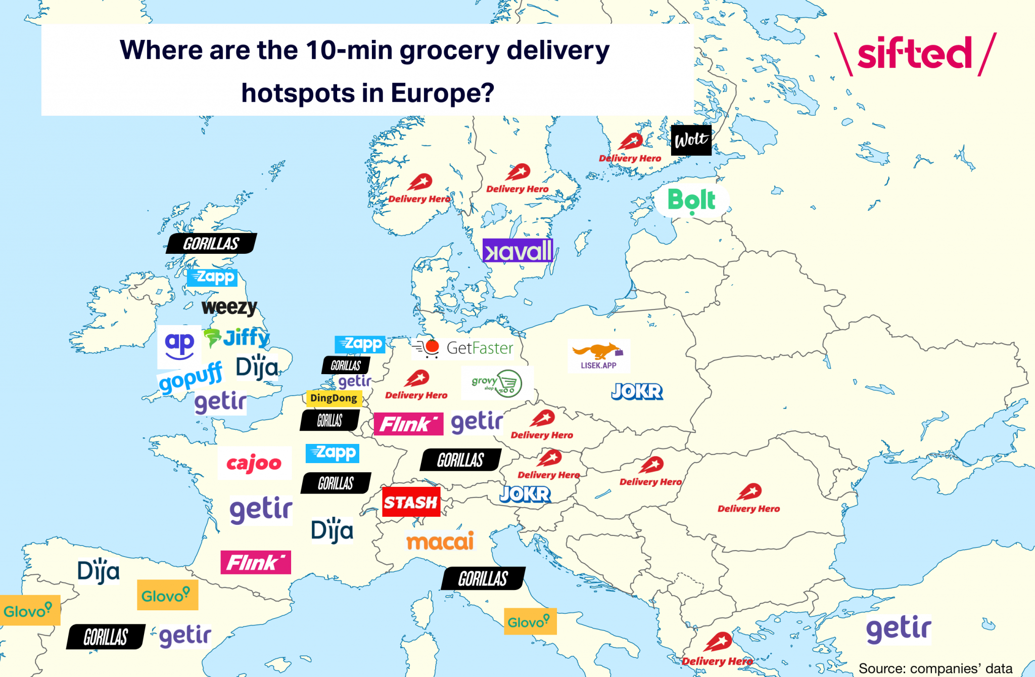 nordic-10-minute-grocery-startup-kavall-raises-4-9m