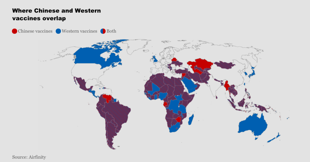 Airfinity chart about Chinese and Western vaccines